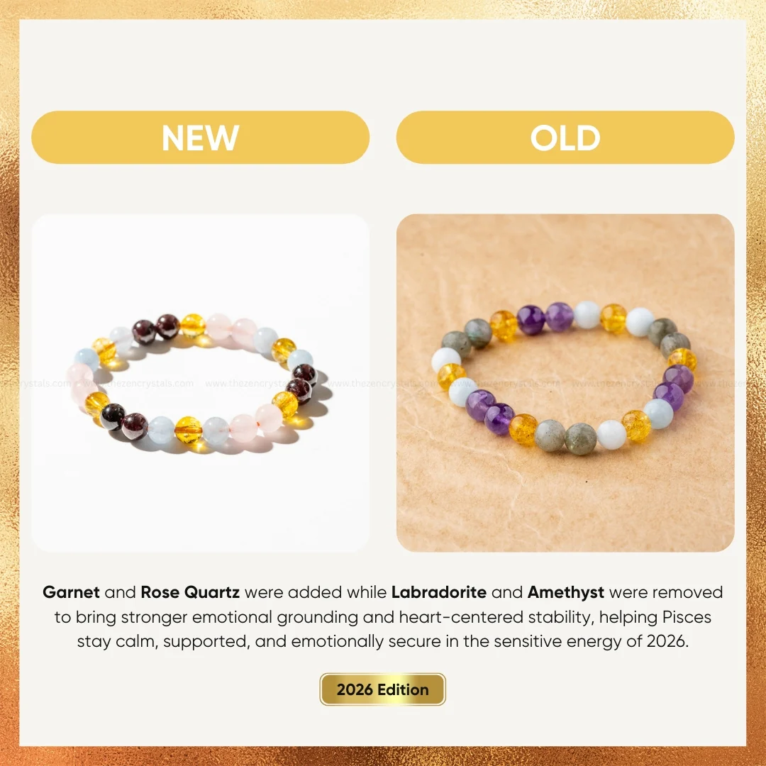 Pisces Zodiac Bracelet (मीन राशि) - Image 4