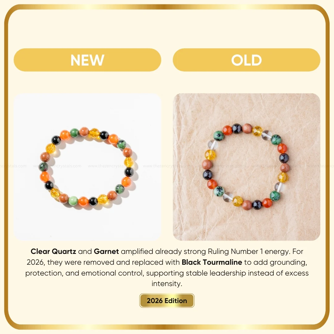 Numerology Bracelet for Moolank 1 | Birth Number 1 Lucky Crystal Bracelet - Image 4