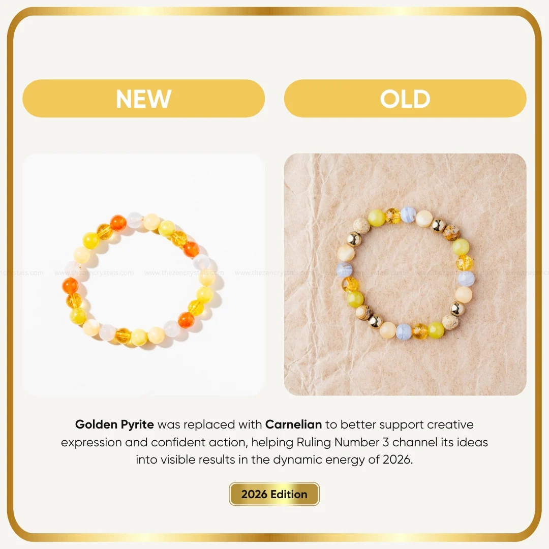 Numerology Bracelet for Moolank 3 | Birth Number 3 Lucky Crystal Bracelet - Image 4