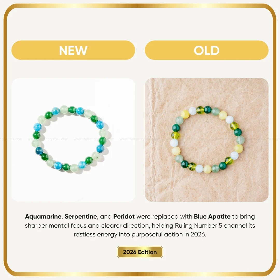 Numerology Bracelet for Moolank 5 | Birth Number 5 Lucky Crystal Bracelet - Image 4