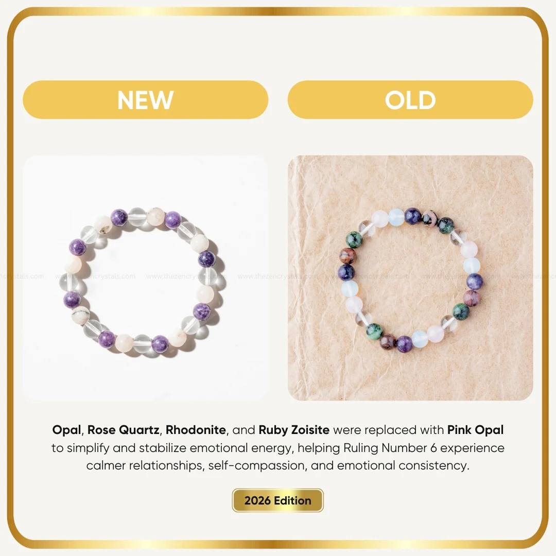 Numerology Bracelet for Moolank 6 | Birth Number 6 Lucky Crystal Bracelet - Image 4