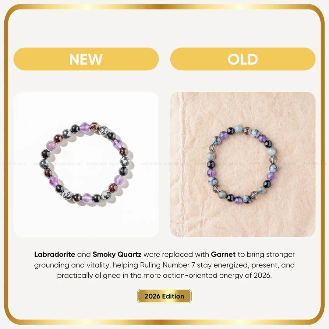 Numerology Bracelet for Moolank 7 | Birth Number 7 Lucky Crystal Bracelet - Image 4