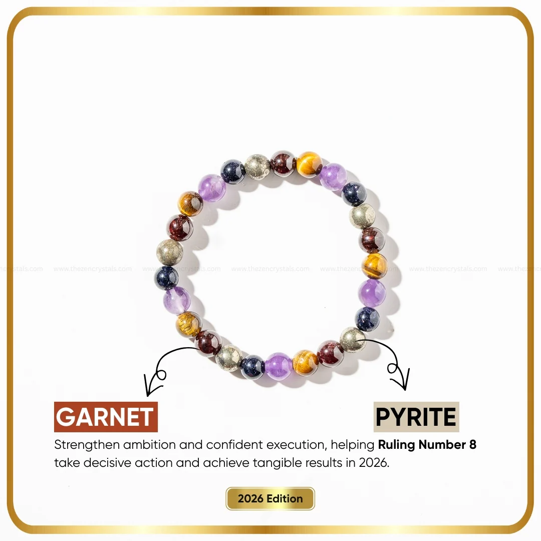 Numerology Bracelet for Moolank 8 | Birth Number 8 Lucky Crystal Bracelet - Image 3