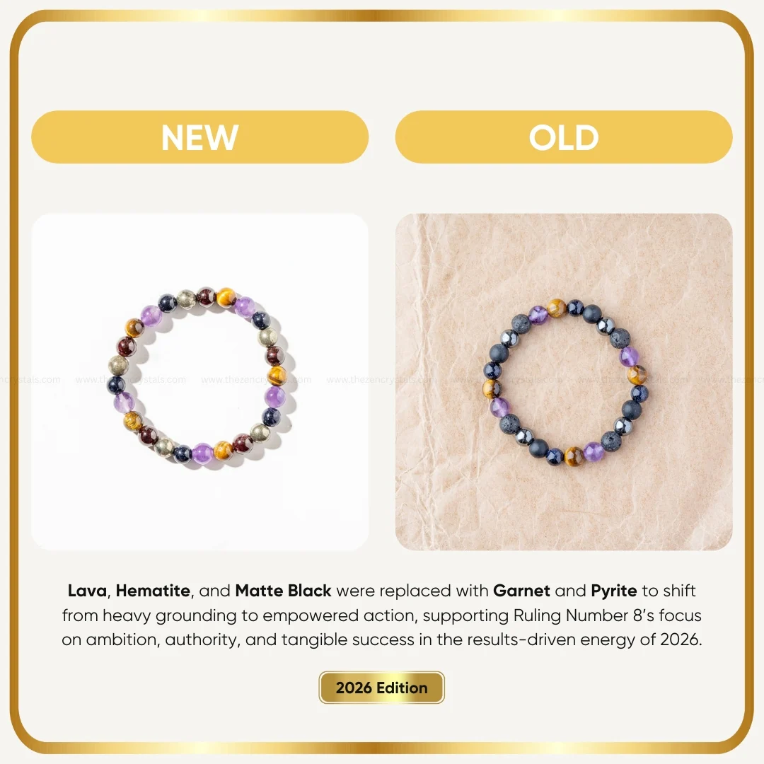 Numerology Bracelet for Moolank 8 | Birth Number 8 Lucky Crystal Bracelet - Image 4