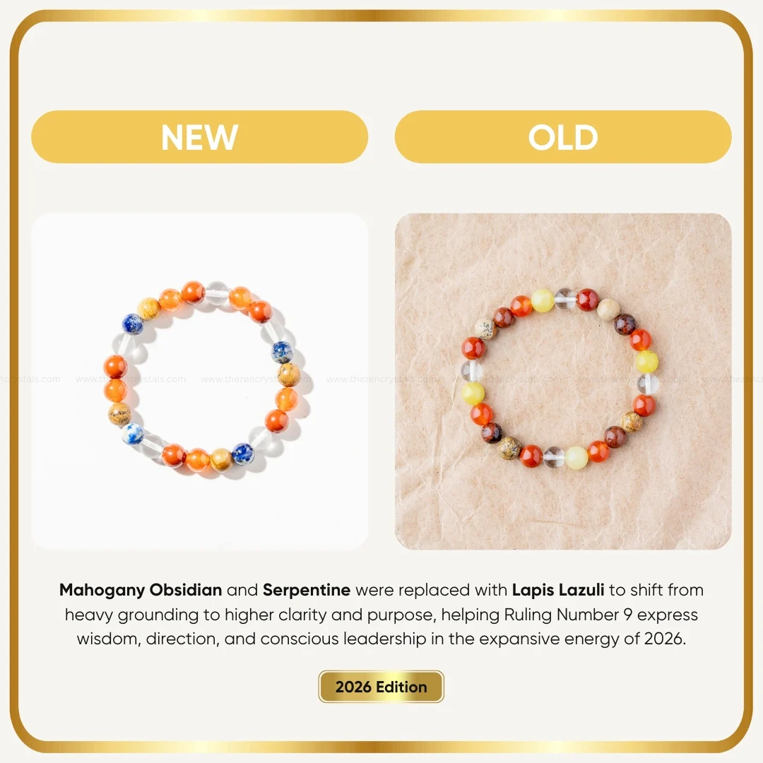 Numerology Bracelet for Moolank 9 | Birth Number 9 Lucky Crystal Bracelet - Image 4