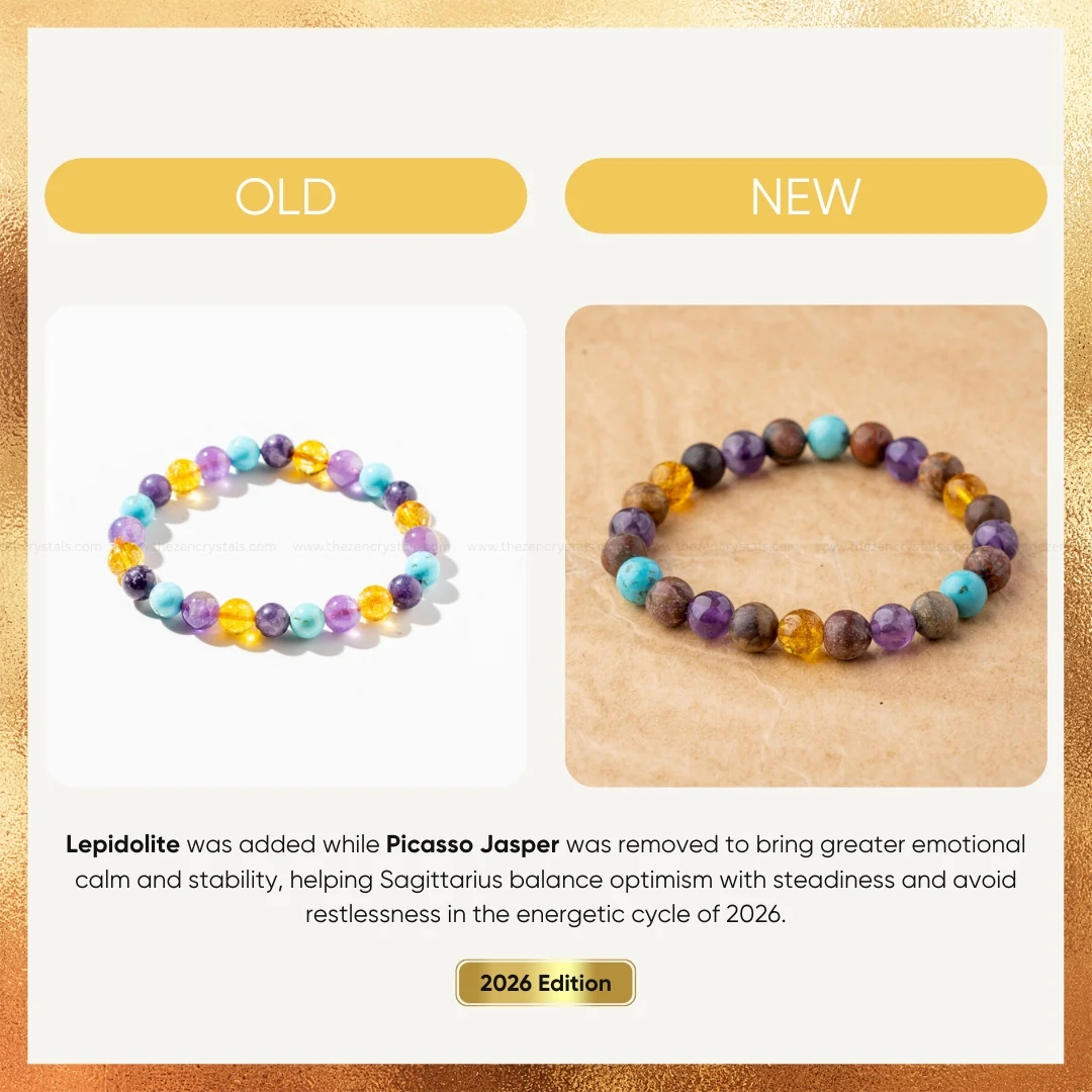 Sagittarius Zodiac Bracelet (рдзрдиреБ рд░рд╛рд╢рд┐) - Image 4