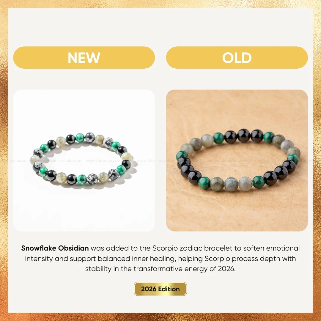 Scorpion Zodiac Bracelet (वृश्चिक राशि) - Image 4