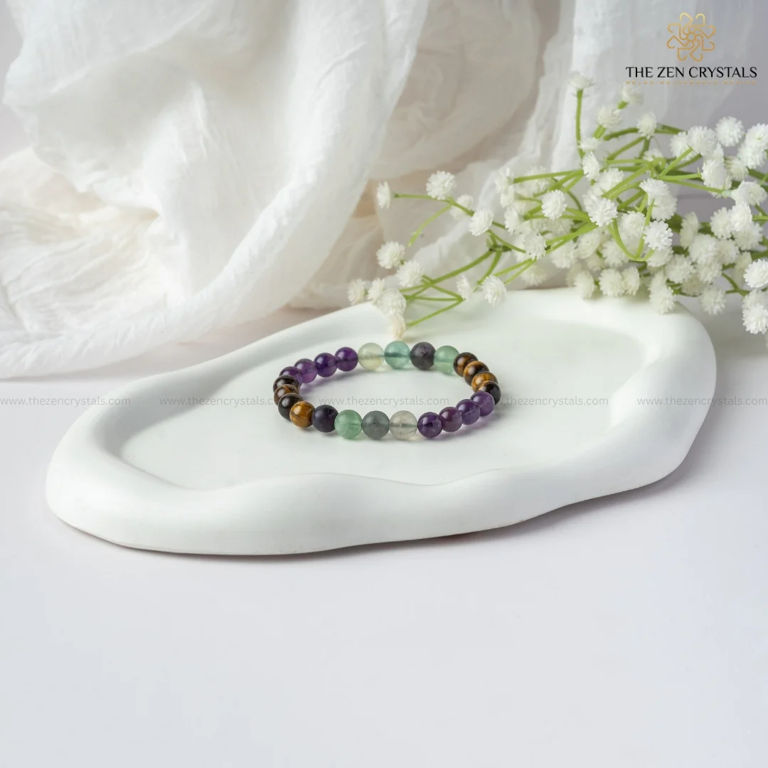 Improved Concentration Energy Bracelet - Image 3
