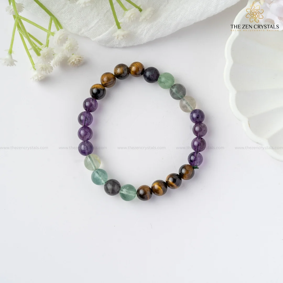 Improved Concentration Energy Bracelet - Image 4